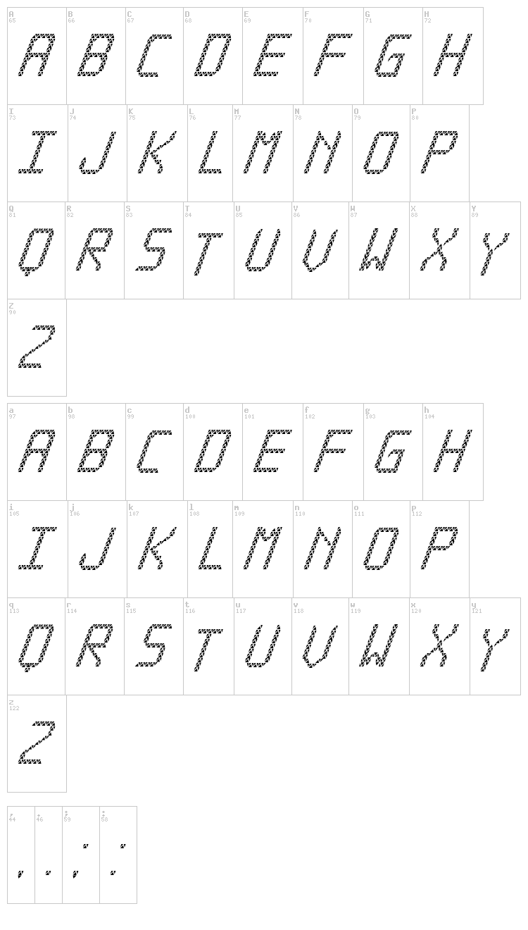 Triangled TFB font map